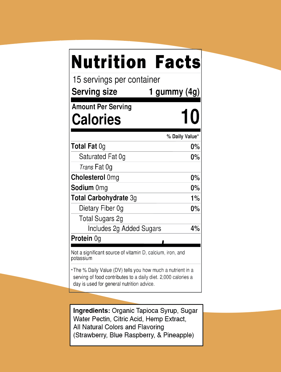 "CONTROL" 5mg THC Indica Gummies (15ct)