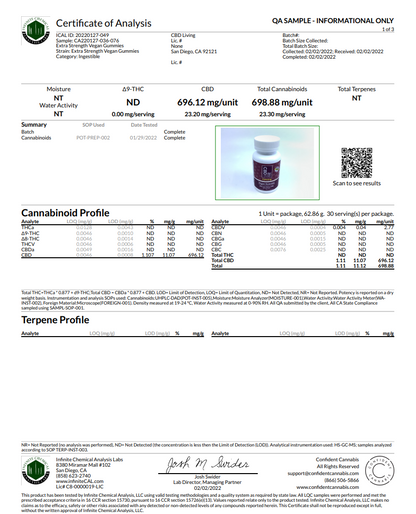 CBD Living - THC-FREE Calming CBD Gummies